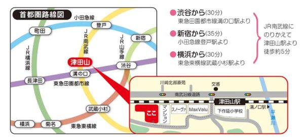 当団体施設へのアクセス