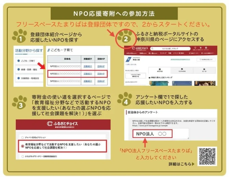 ふるさとチョイスの使用方法